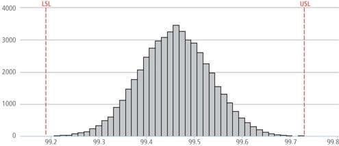 PT0616_StatSolutions_Fig-3.jpg