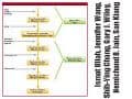 Moisture-Activated Dry Granulation—Part I: A Guide to Excipient and Equipment Selection and Formulation Development