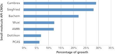 BP1015_Perspectives_Figure1-New-1444064165242.jpg