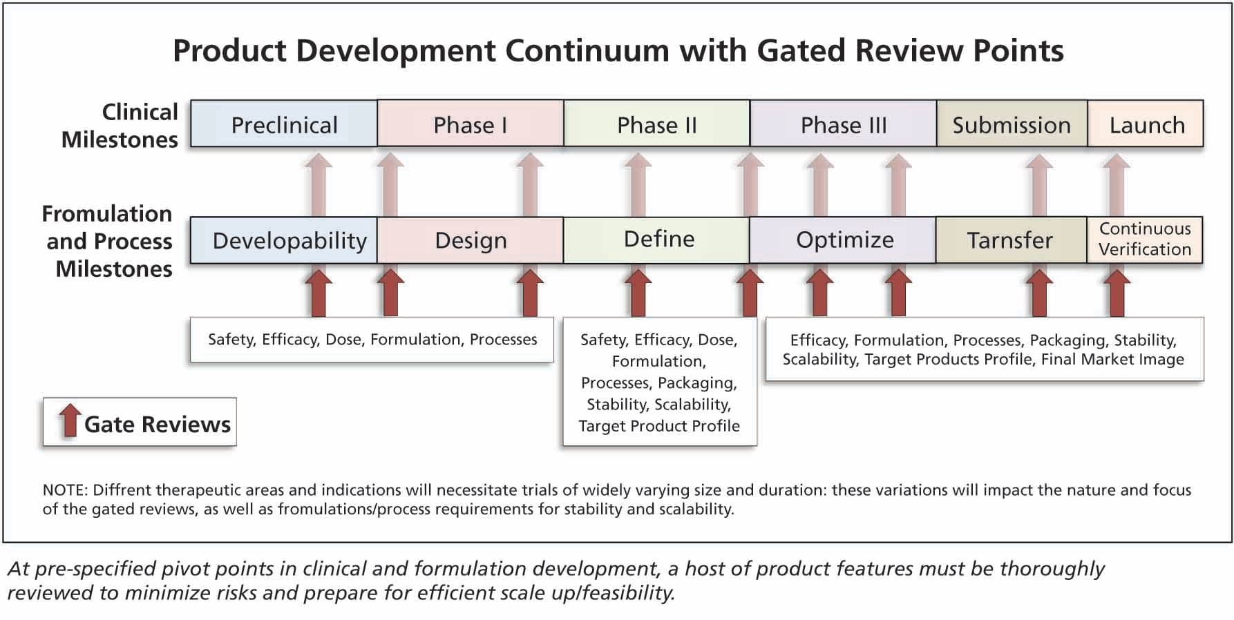 Figure 2_large.jpg