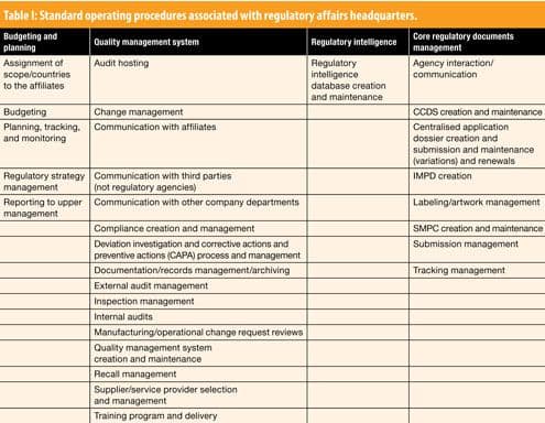 PT0716_073-074_AskTheExpert_Table1.jpg