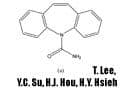 Spherical Crystallization for Lean Solid-Dose Manufacturing (Part 1)