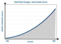 fig2b_forweb250.jpg