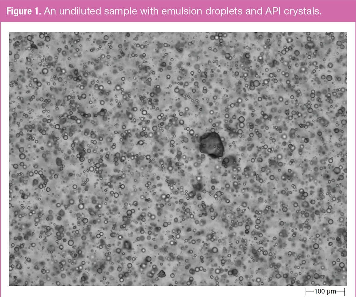 Figure 1. An undiluted sample with emulsion droplets and API crystals. (Figures courtesy of the author)