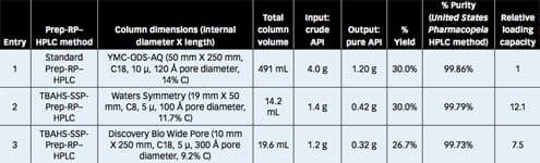 PT0816-Peer-Table-II-1.jpg