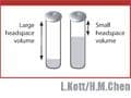 Experimental Considerations in Headspace Gas Chromatography