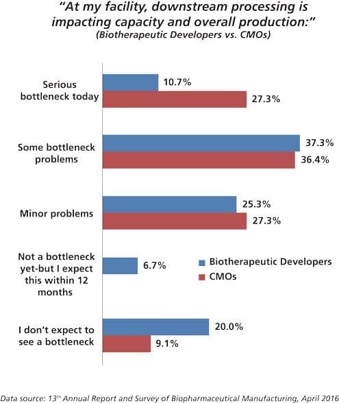 PT0816_Outsourcing_Figure-1.jpg