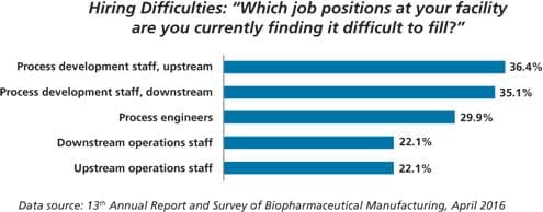 PT0417_Outsource_Figure1 copy.jpg