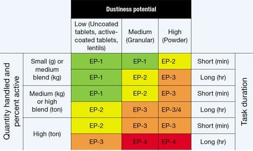 PT0516-Troubleshooting_Table-I.jpg