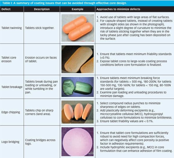 table1-600-for-web.jpg