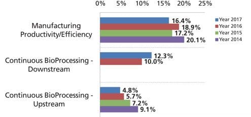 PT0318_Outsource-Figure-1.jpg