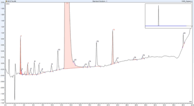 ITL1218_online-only_Thermo_Fig1_REVISED_386.gif