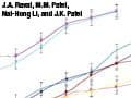 Formulation and Evaluation of Famotidine Floating Matrix Tablets