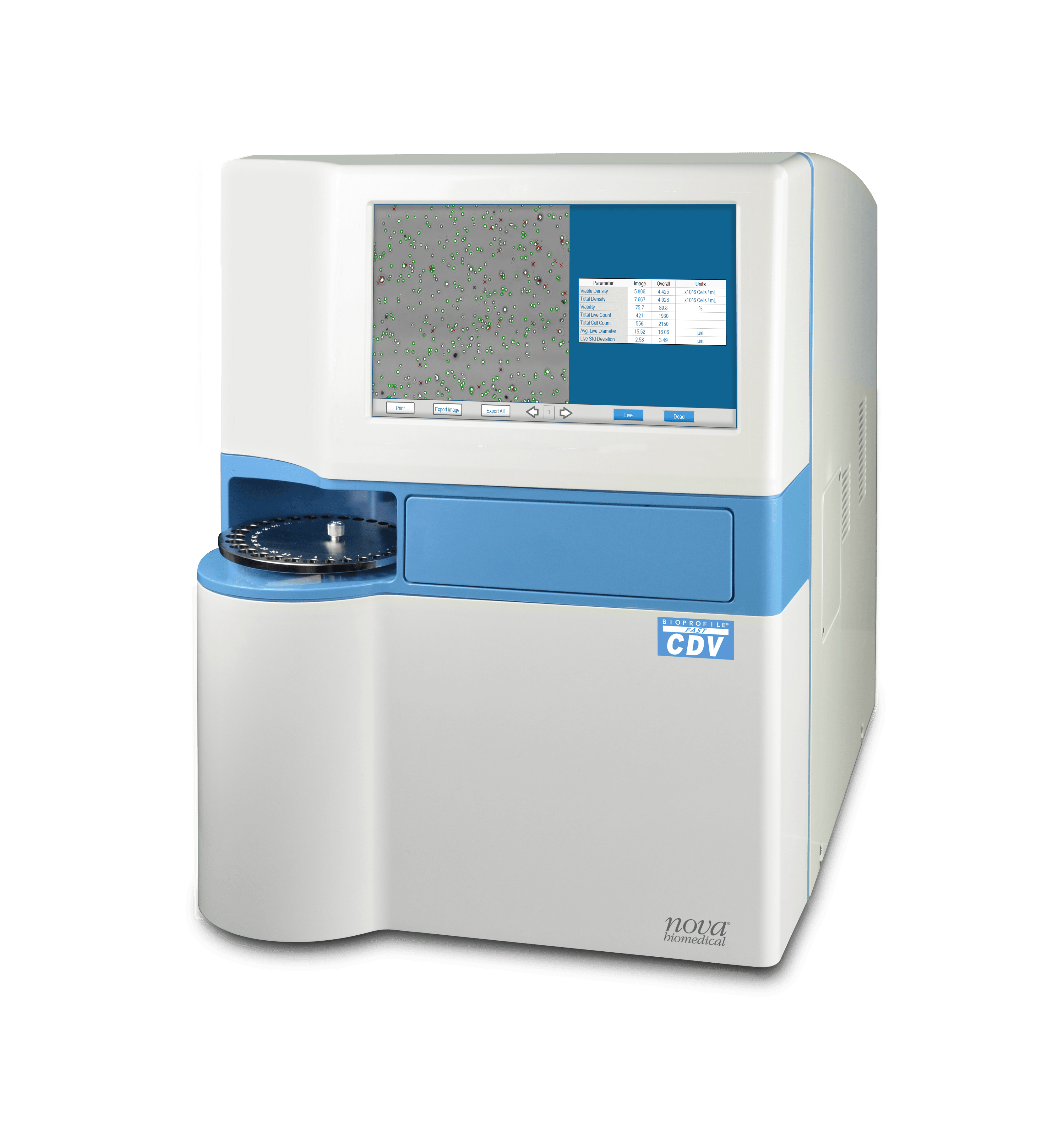 Cell Density and Viability Analyzer